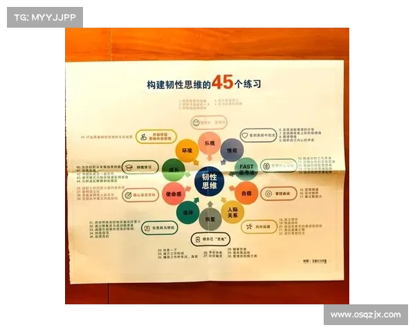 杜恩求生之路的五大启示带来智慧引导与生命韧性的深度思考