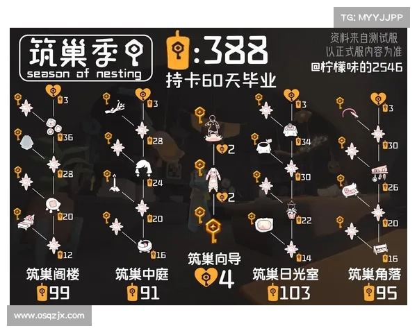 为什么吓人先祖兑换表被视为文化遗产的深层意义与历史价值解析