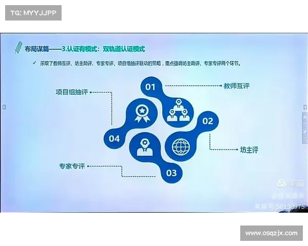 如何通过实践与思考找到属于自己的有意义生活路径与实现方式