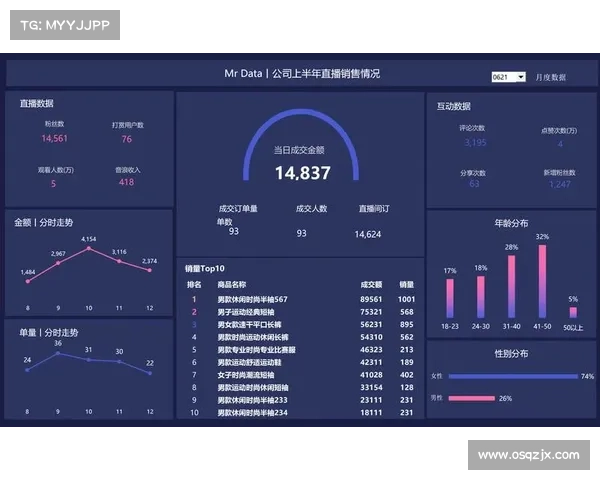 掌握六个必备技巧轻松查询个人战绩全面提升数据分析能力