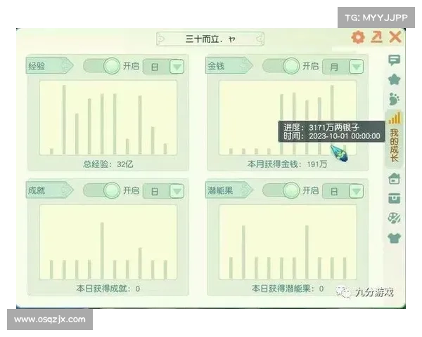 梦幻西游养鱼技巧大揭秘如何快速提升渔业收益与技巧分享
