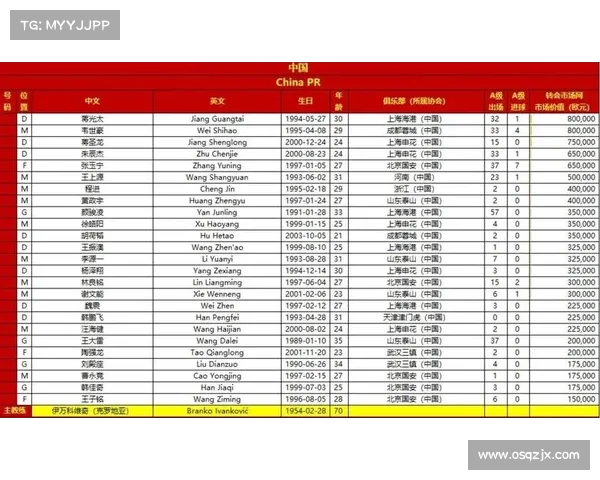 中国国足与日本队对决时间安排及赛事看点解析